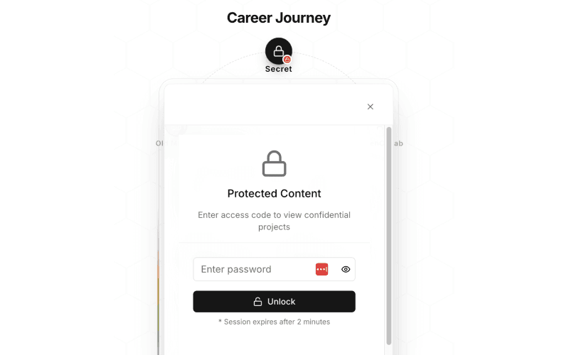Password protection system implementation for confidential projects